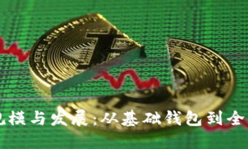 以太坊钱包的规模与发展：从基础钱包到全球交易所的演变
