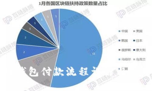 区块链钱包付款流程详解与实用指南
