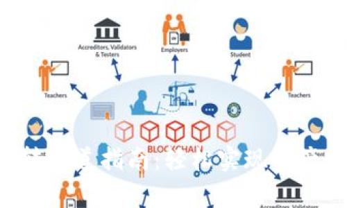 Bitkeep转通道指南：轻松实现资产跨链转移