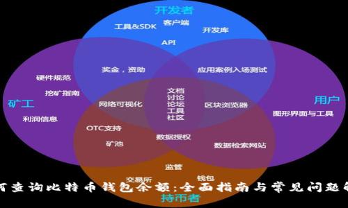 如何查询比特币钱包余额：全面指南与常见问题解答