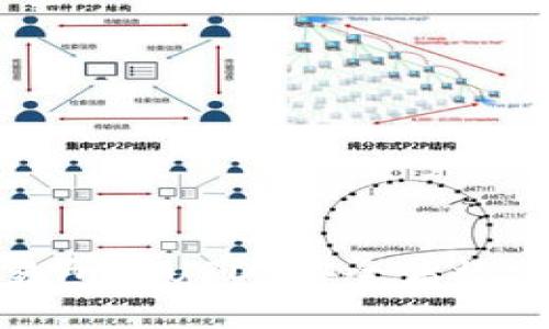 如何将火币交易所的USDT安全高效地转至个人钱包