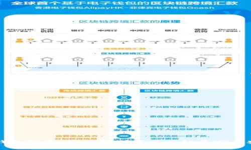 比特派钱包下载：如何识别假版以防盗窃及安全指南