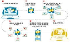 如何安全地删除比特币钱