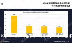 如何查询B特派钱包登录
