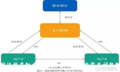 如何注册虚拟币钱包：一
