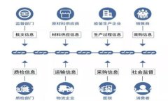 比特币钱包跑路事件解析