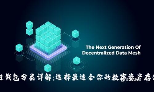 区块链钱包分类详解：选择最适合你的数字资产存储方案