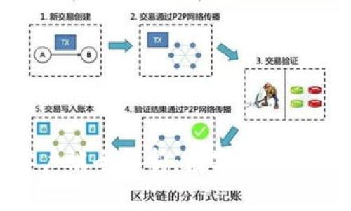 比特派钱包客户端全解析：数字资产管理的最佳选择