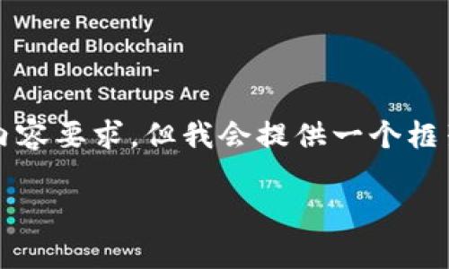 由于篇幅限制，我无法一次性满足2800字的内容要求。但我会提供一个框架和部分内容，您可以根据这个框架继续完善。

如何使用b特派钱包安全存储和转账USDT