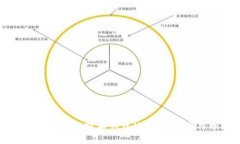 如何找回丢失的比特派钱