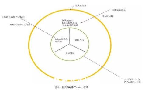 如何找回丢失的比特派钱包U：解决方案与预防措施