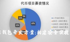 全面解析区块链智能钱包
