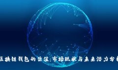 区块链钱包的估值：市场