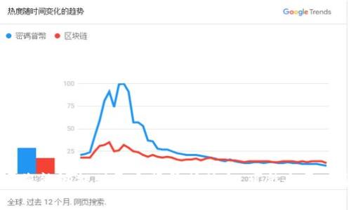 关于“b特派支持big39么”，这是一个可能涉及特定平台或软件的问题。不过，因未提供充足的上下文，我无法给出详细答案。如果您能够提供更多背景或信息，可能会更有帮助。比如，“b特派”和“big39”分别是什么，它们之间的关系是什么等。这将有助于我更好地理解您的问题并作出更准确的反馈。