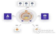 如何正确查看和截图比特