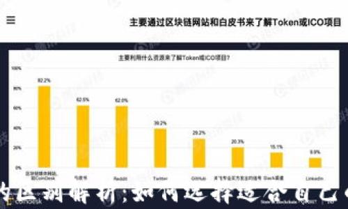 
区块链钱包与账户的区别解析：如何选择适合自己的数字资产管理方式