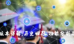 比特派旧版本详解：历史