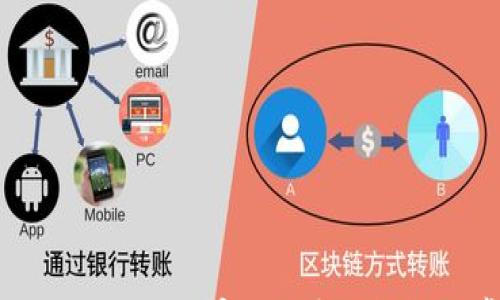 

比特派（Bitpie）如何购买密钥？详细指南与常见问题解析