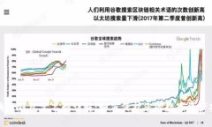 区块链钱包实名制详解：