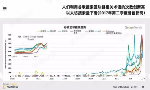 区块链钱包实名制详解：如何保护您的数字资产安全