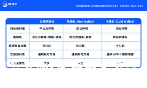 忘记Bitpie私钥怎么办？全面解决方案与恢复方法解析