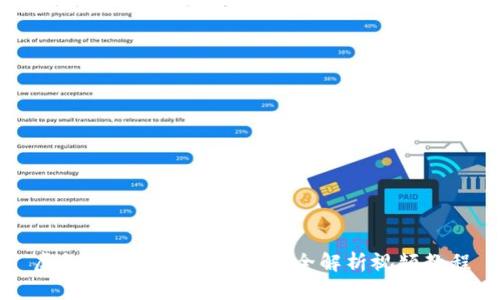 虚拟币钱包下载及使用全解析视频教程