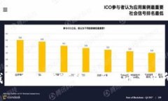 如何将TP钱包中的USDT转移