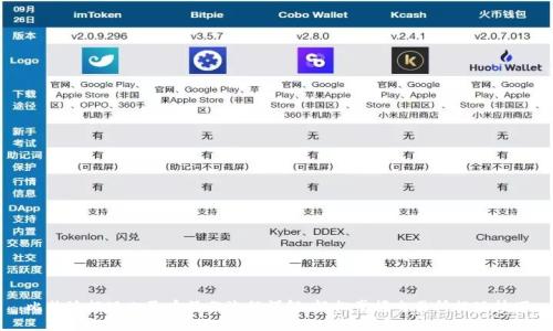 比特派提现人民币操作流程详解：轻松掌握交易所提现技巧
