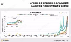 比特币钱包的种类和功能