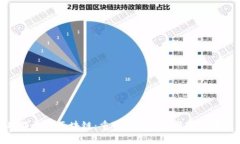 联邦钱包区块链：重塑数