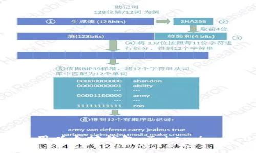 如何下载和使用以太坊钱包 Token.im 1.0：完整指南