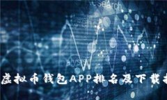 2023年最受欢迎的虚拟币钱
