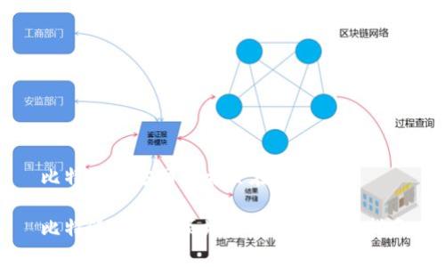 比特派官方网址首页在哪里

比特派官方首页地址详解及使用指南