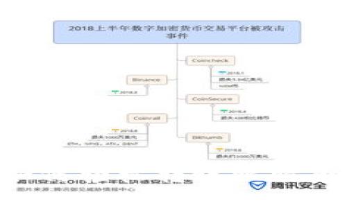 雷达钱包如何轻松转账比特币：完整指南