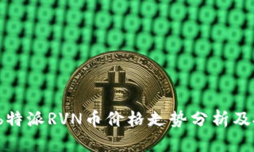 2023年b特派RVN币价格走势分析及投资指南