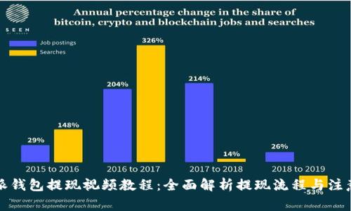 比特派钱包提现视频教程：全面解析提现流程与注意事项
