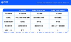 国内用户最常用的以太坊
