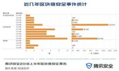 b特派官方安卓版下载安装
