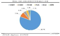 如何解决B特派无法安装软