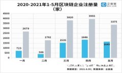 比特派安装包下载官网网