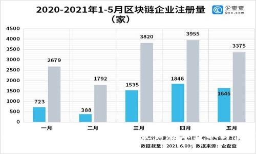 比特派安装包下载官网网址：最新版本获取与使用指南
