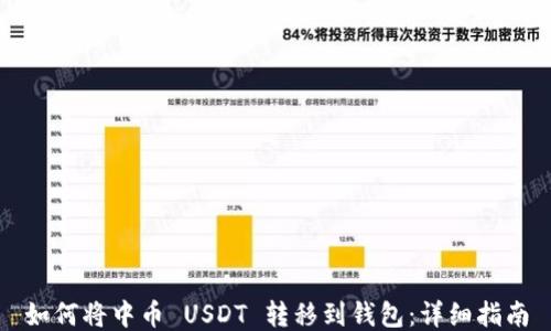 
如何将中币 USDT 转移到钱包：详细指南