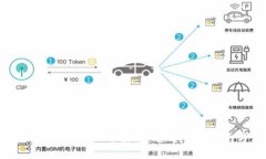 如何快速下载B特派APP苹果