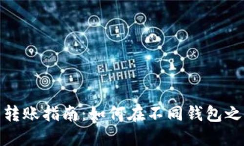 USDT钱包之间的转账指南：如何在不同钱包之间安全转让USDT