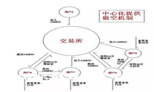 hiaoti如何利用BK Wallet制作精美合照，提升社交媒体吸引力