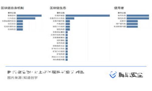 深入解析B特派与比太包的特点与优势