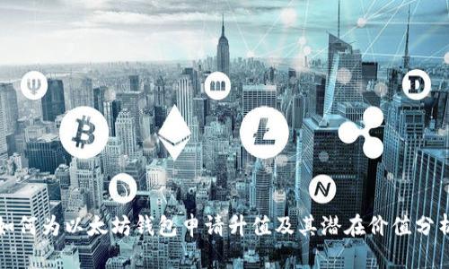 如何为以太坊钱包申请升值及其潜在价值分析