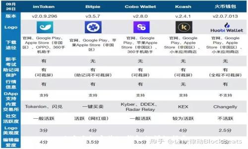 小米手机安装BK钱包的详细指南