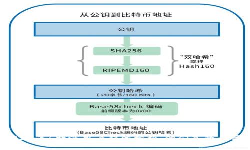 2023年b特派用户群体分析：他们真的多吗？