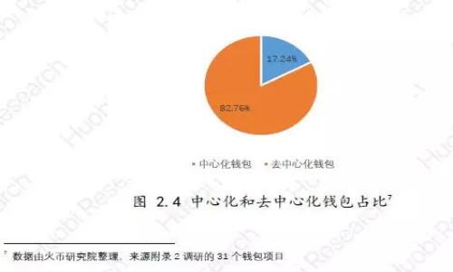   
支付宝港版区块链钱包在哪  

支付宝, 港版, 区块链钱包, 数字货币/guanjianci

## 引言

随着数字货币的兴起，越来越多的用户开始关注与其相关的新兴技术和服务。支付宝作为中国最流行的电子支付工具之一，其港版推出了区块链钱包，吸引了许多用户的眼球。但对于很多人而言，如何找到这一功能仍然是一个难题。本文将为您详细阐述支付宝港版区块链钱包的相关信息，包括哪里可以找到它、如何使用，以及它的安全性等问题。

## 一、支付宝港版区块链钱包的概念

区块链钱包是一种数字钱包，用于存储和管理数字货币或其他基于区块链的资产。支付宝的港版区块链钱包专为香港用户设计，使得他们能够对数字资产进行管理、交易和存储。用户可以通过该钱包进行多种不同类型的区块链操作，从而更好地参与到数字经济中。

## 二、在哪里找到支付宝港版区块链钱包

要找到支付宝的港版区块链钱包，用户需要遵循以下几个步骤：

### 1. 下载或更新支付宝应用
确保您在使用的设备上下载了最新版本的支付宝应用。如果您已经安装了支付宝，请更新至最新版本，以确保能够使用所有功能。

### 2. 注册或登录
如果您是新用户，您需要注册一个支付宝账户并进行认证。如果您已有账户，请直接登录。

### 3. 切换至港版
在登录后，用户需要确保自己切换到支付宝的港版界面。您可以在应用的设置中选择切换地区。

### 4. 找到区块链钱包功能
在港版支付宝中，您一般可以在主界面或“金融”或“服务”选项卡中找到区块链钱包的入口。具体位置可能会因版本更新而有所变化，因此用户需注意界面提示。

## 三、如何使用支付宝港版区块链钱包

使用支付宝的港版区块链钱包其实并不复杂，用户只需要了解几个基本功能。

### 1. 创建钱包
用户在找到区块链钱包的入口后，可以选择创建新钱包。在此过程中，需要设置密码和备份相关信息，以确保钱包的安全性。

### 2. 充值和提现
用户可以通过绑定的银行账户或信用卡进行充值。同时，用户也可以在需要时将钱包中的资金提现至银行账户。

### 3. 交易支持
支付宝的港版区块链钱包支持多种数字资产交易。在交易时，用户只需选择想要交易的资产、输入金额并进行确认即可。

### 4. 查看历史记录
用户可以在钱包界面查看自己的交易历史及资产变化，方便进行财务管理。

## 四、区块链钱包的安全性

区块链钱包的安全性是许多人担心的问题。支付宝作为一家大公司，在安全方面有着严格的措施与规范。

### 1. 加密技术
支付宝港版区块链钱包采用了多种加密技术，以保护用户的数据安全。在钱包中，用户的私钥往往经过加密保存，从而避免未授权访问。

### 2. 风险监控
支付宝设有专门的安全监控团队，能够实时监控用户活动，及时发现异常交易。如有疑似诈骗行为，支付宝将立刻通知用户，并采取相应措施。

### 3. 用户教育
支付宝也提供了多种安全指导，帮助用户提高对于区块链资产的安全意识。用户可以通过应用内的提示等方式了解如何保护自己的数字资产。

## 五、六个相关问题

### 问题一：支付宝港版区块链钱包适合哪些用户使用？
支付宝港版区块链钱包适合多种用户，例如：

1. **数字货币投资者** 
   - 如果您对投资数字货币感兴趣，拥有一个区块链钱包可以让您更方便地进行资产管理与交易。
   
2. **区块链技术爱好者** 
   - 对于想要学习和探索区块链技术的用户，使用支付宝的区块链钱包可以提供实用的实践经验。

3. **跨境支付需求者**
   - 若您需要进行跨境交易，区块链钱包能够提供更及时的资金转移解决方案，降低手续费，提高效率。

总的来看，支付宝港版区块链钱包的用户群体相对广泛，但最适合的是对区块链和数字资产有一定了解，并愿意进行尝试的用户。

### 问题二：使用支付宝港版区块链钱包需要注意哪些安全措施？
虽然支付宝港版区块链钱包在安全性上有较高保障，但用户仍需自觉加强安全防护。

1. **设置复杂密码** 
   - 创建钱包时，确保使用复杂、难以猜测的密码，避免使用生日、手机号等个人信息作为密码。

2. **定期更改密码**
   - 为了增强安全性，建议定期更改钱包密码，并启用双重认证功能。

3. **警惕钓鱼链接** 
   - 不要轻易点击不明来源的链接或下载不明应用，以防盗取您的账号信息。

4. **定期备份信息**
   - 确保备份有关钱包的关键信息和私钥，以防止意外情况下无法找回资产。

通过采取上述措施，用户能够有效降低可能面临的安全风险。

### 问题三：支付宝港版区块链钱包的手续费是多少？
支付宝港版区块链钱包的手续费因不同的交易类型而异，一般来说：

1. **充值费用**
   - 通常情况下，充值到钱包内的费用可以保持在较低水平，有些情况下为零手续费。

2. **提现费用**
   - 从钱包提现至银行账户可能会产生一定手续费，具体费用通常取决于所选择的提现方式。

3. **交易费用**
   - 进行数字资产交易可能需要支付一定的手续费用，通常为交易额的一定比例，具体费用需要查阅支付宝的官方说明。

用户在使用钱包之前，建议仔细阅读相关条款，以避免在不知情的情况下产生不必要的费用。

### 问题四：区块链钱包与传统银行账户的区别是什么？
区块链钱包和传统银行账户有明显的区别：

1. **管理方式**
   - 区块链钱包是去中心化的管理，用户对资产拥有完全的控制权，而传统银行账户由银行管理，用户需遵循银行的规定。

2. **交易速度**
   - 使用区块链钱包进行交易往往比传统银行转账更快，尤其在跨境交易时，区块链的即时性显著提高了效率。

3. **费用结构**
   - 银行账户往往涉及较高的手续费，包括跨境转账和兑换费，而区块链钱包则通常是透明的、较低的费用结构。

4. **匿名性**
   - 区块链钱包不需要个人身份信息进行注册，保留了一定的匿名性，而传统银行账户则通常需要提供详细的个人信息。

综上所述，区块链钱包和传统银行账户在各个方面都有不同的优缺点，用户应根据实际需要进行选择。

### 问题五：如何进行区块链资产的投资？
投资区块链资产需要考量多个因素，以避免不必要的损失。

1. **市场调研**
   - 开始投资之前，应对整个数字货币市场进行充分调研，了解不同币种的市场动态、发展趋势等信息。

2. **选择合适的平台**
   - 确保选择一个可靠的平台进行买入或卖出操作，可以参考用户评价、网站口碑等多方面的信息。

3. **分散投资**
   - 不 sollten put all your eggs in one basket，分散投资是降低风险的重要手段。避免将所有资金投入同一币种。

4. **定期评估**
   - 定期评估您的投资组合，根据市场变化进行调整，确保实现最佳投资效果。

5. **保持耐心**
   - 投资区块链资产时，应保持良好的心态，不受短期市场波动的影响，避免做出过度反应。

通过理论和经验结合，用户可以在进行区块链资产投资时保持更加理智的判断，增加成功的概率。

### 问题六：未来支付宝港版区块链钱包的前景如何？
随着数字化进程的加速，支付宝的港版区块链钱包发展前景广阔：

1. **用户基础扩大**
   - 随着越来越多的用户对数字货币的认可，支付宝港版区块链钱包预计将吸引大量新用户的关注。

2. **功能逐渐丰富**
   - 本钱包的功能也可能会逐渐丰富，未来可能会推出类似于贷款、借贷等新业务，增加用户粘性。

3. **与更多商家合作**
   - 结合线下支付与区块链的特点，支付宝可能会与更多商家合作，实现数字资产的付款功能，让用户享受更多便利。

4. **引领产业发展**
   - 作为领先的支付平台，支付宝可能在区块链技术和数字货币领域发挥更大的引领作用，促进整个行业的发展。

5. **法制环境逐渐完善**
   - 随着各国对数字货币的重视与监管政策的逐步完善，区块链钱包的使用也将越来越规范，为支付宝港版区块链钱包的发展提供良好的环境。

总体来看，支付宝港版区块链钱包的前景十分乐观，但用户也需要保持理性，时刻关注市场动态。  

通过上述的分析与探讨，相信您已对支付宝港版区块链钱包有了更深入的理解，如您还有其他疑问，欢迎随时咨询。